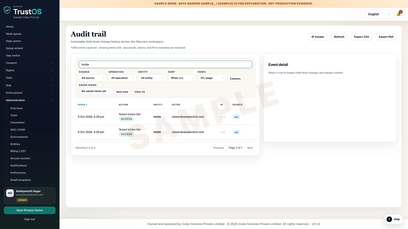 The audit trail of user events with time, user and action