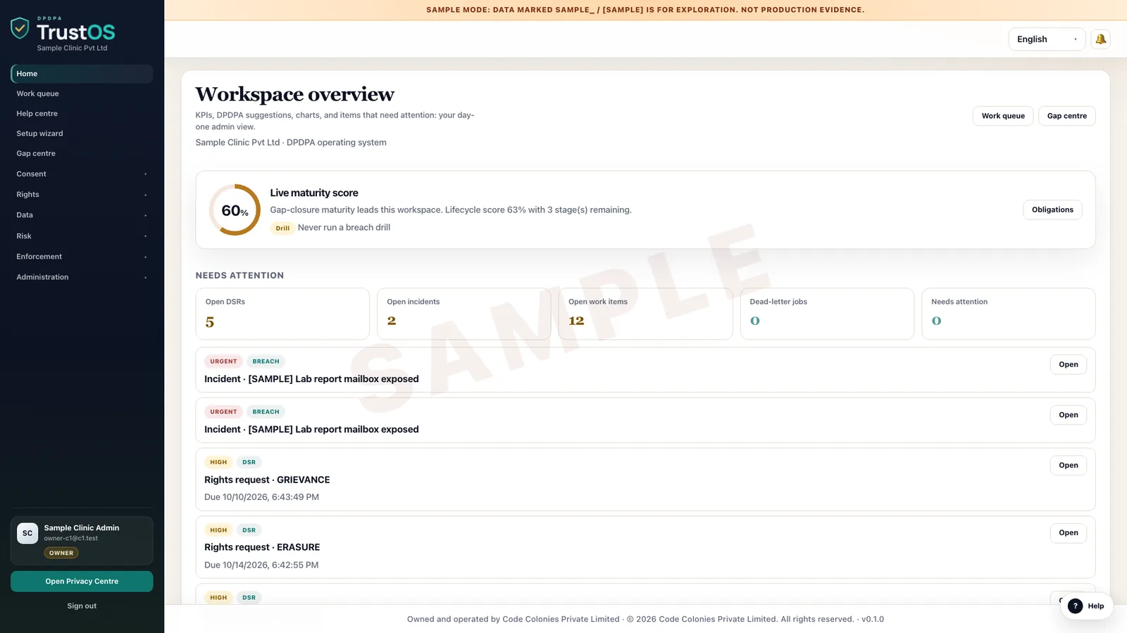 TrustOS workspace overview with a live maturity score, open requests, incidents and work items that need attention