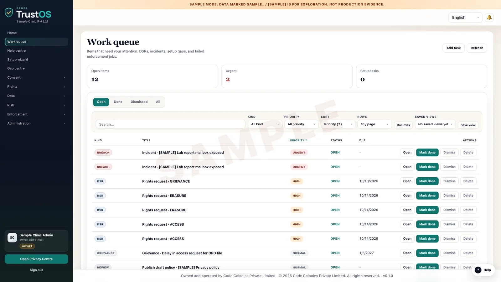 The TrustOS work queue listing open requests, incidents and tasks with owners and due dates