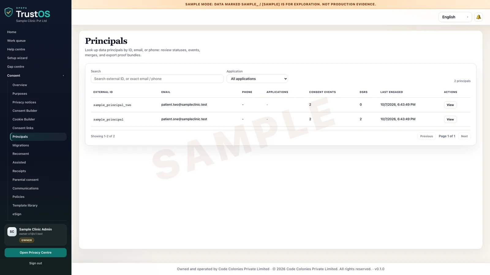 Data Principals list with their consent status