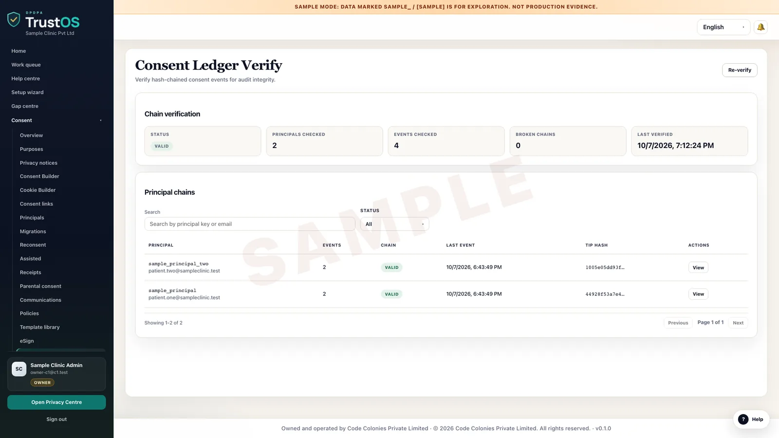 Consent ledger verification showing hash chained consent events and a valid chain