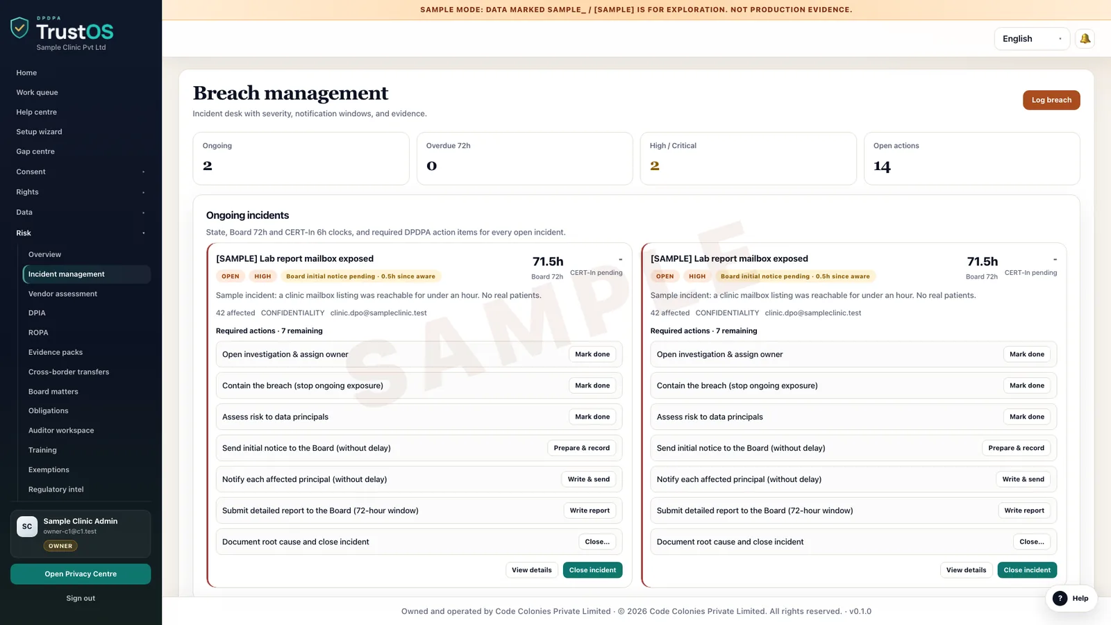 Incident list of personal data breaches