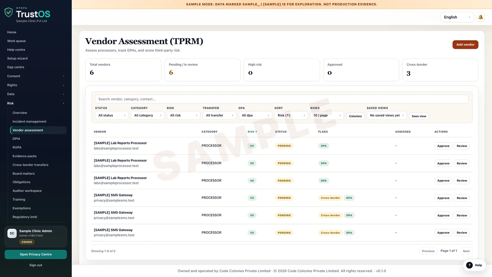 Vendor register with data processing agreements