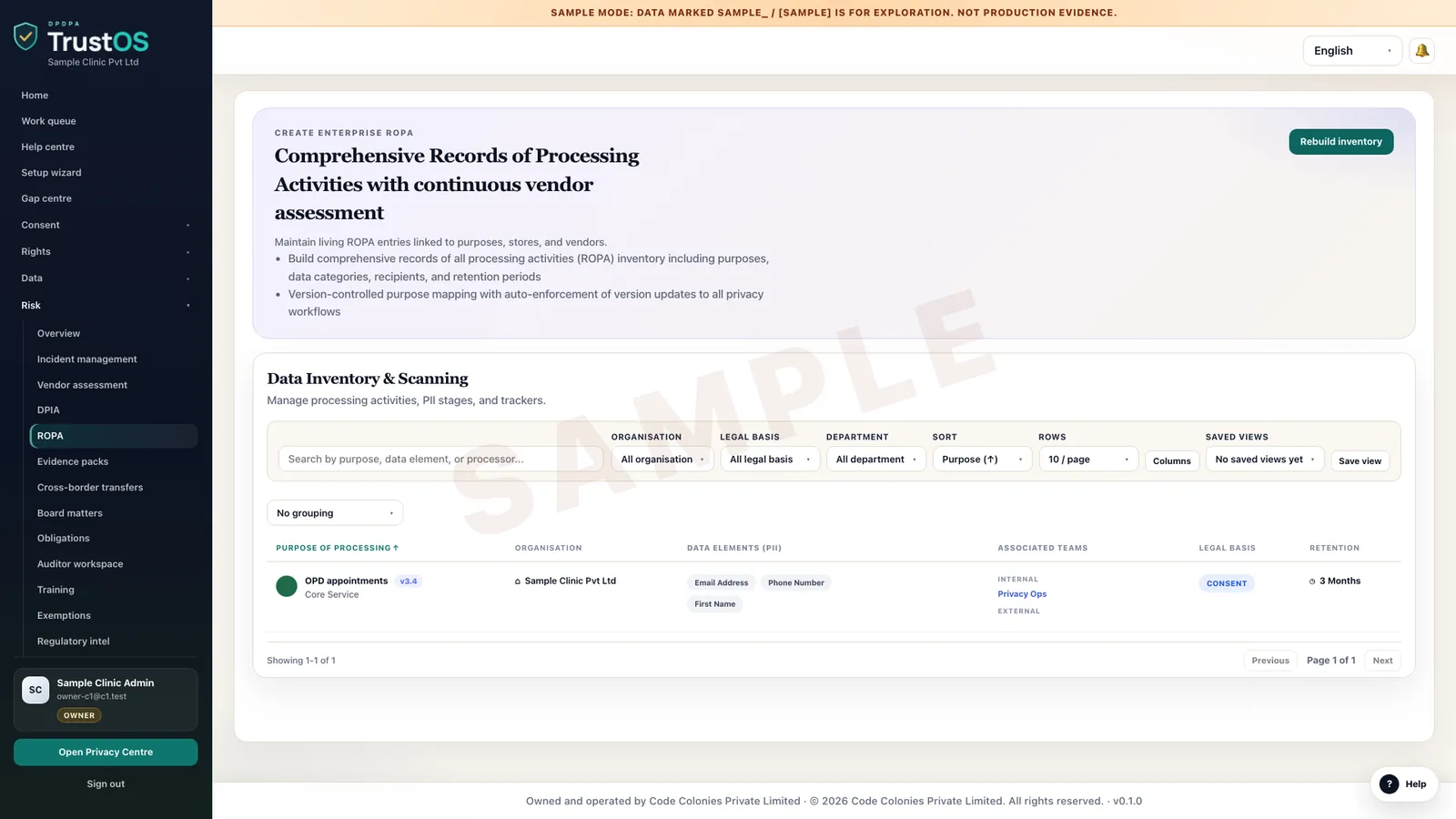 Records of processing activities