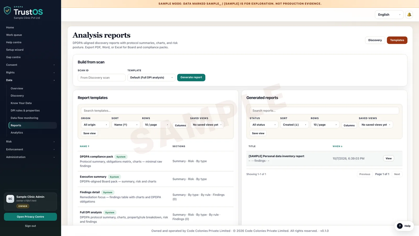 A compliance report in detail