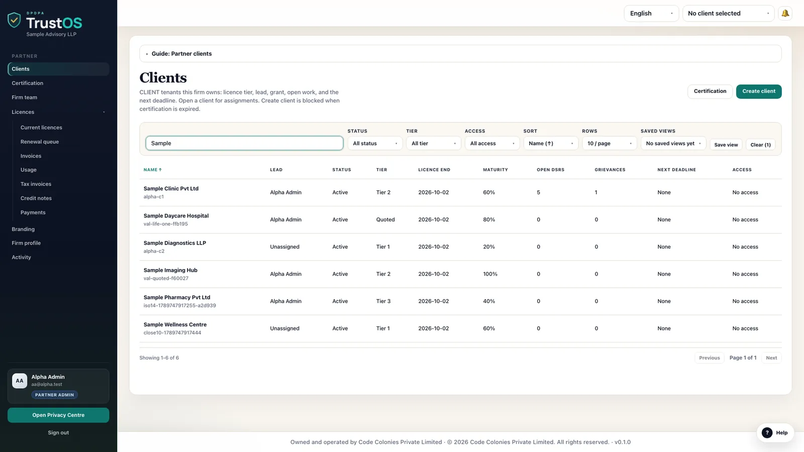 The partner console listing client workspaces